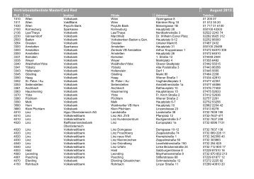 Liste der Vertriebsstellen (pdf) - Prepaid-karten.at
