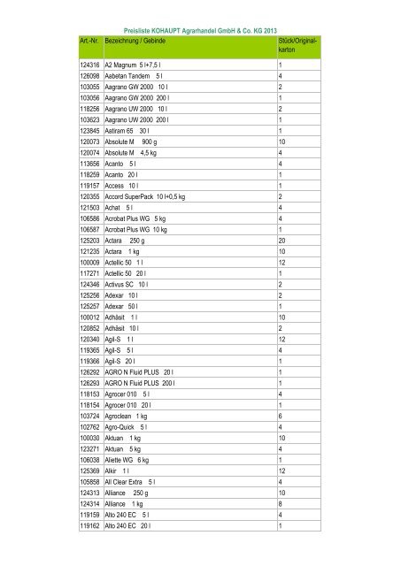 053_Produktliste 2013.pdf - Kohaupt Agrarhandel 053_Produktliste 2013.pdf - Kohaupt Agrarhandel