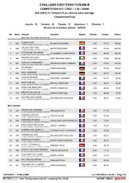 CHALLANS CSI2*/CSIH1*/CSIAM-B - Horse timing