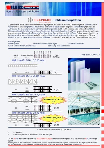 Hohlkammerplatten aus Polycarbonat IQ Relax - Hundsdorfer Holzbau