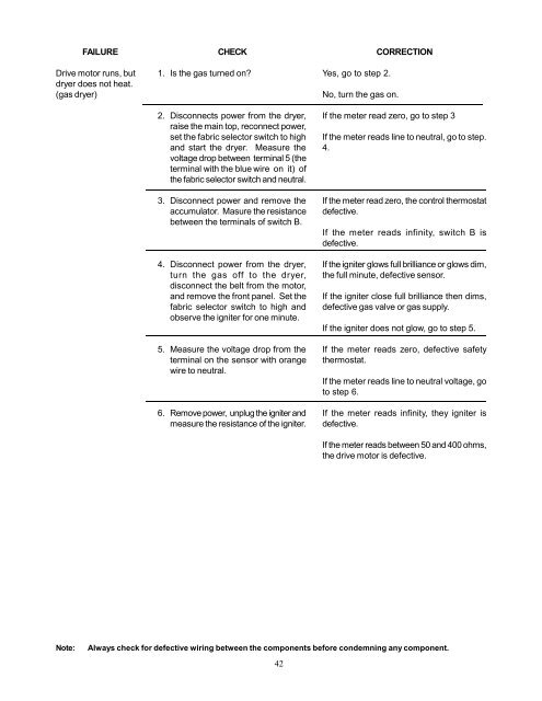 C:\Documents and Settings\Allen - MSAWorld.com