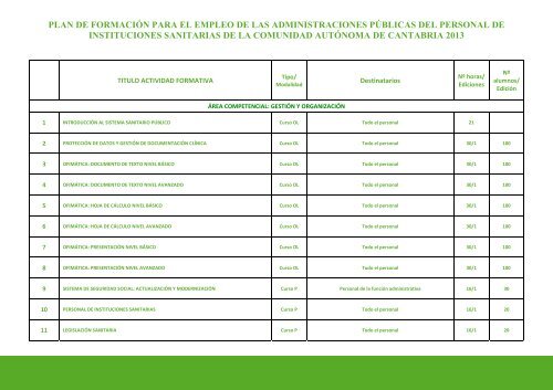 cursos scs por la plataforma sofos colabora ugt - Sanidad en ...