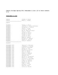 Gaston College Spring 2011 President's List (12 or more credits 4.0 ...