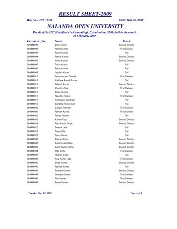 RESULT SHEET-2009 NALANDA OPEN UNIVERSITY