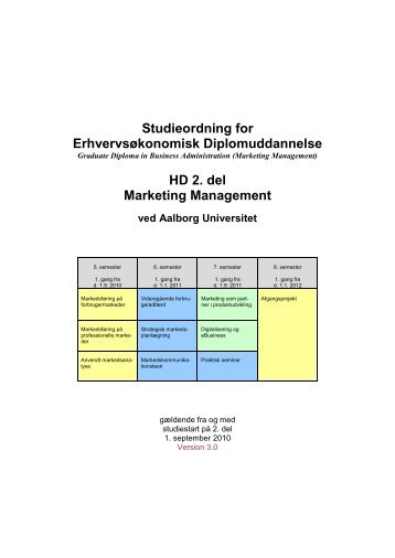 HD 2. del - Marketing Management, 2010 - Det ...