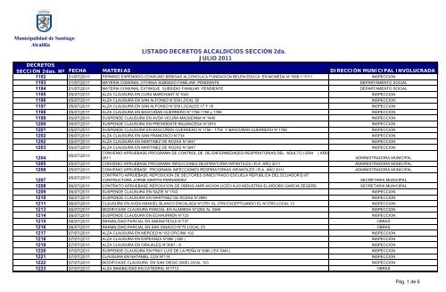 Listado de decretos Julio 2011 - Intranet Municipal - Municipalidad ...