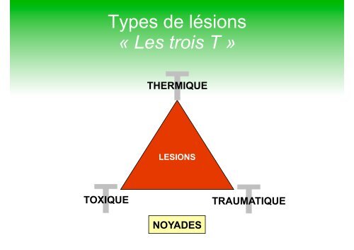 les feux de navire - SMUR BMPM