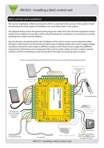 APPLICATION NOTE: Installing a Net2 control unit - IP Way