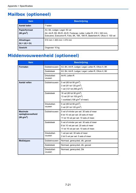 Handleiding - Van Mechelen