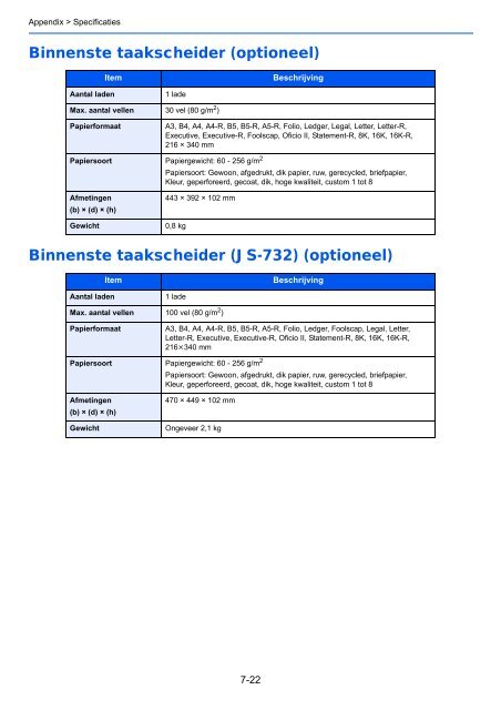 Handleiding - Van Mechelen