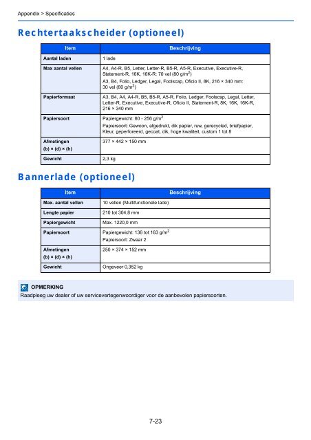 Handleiding - Van Mechelen