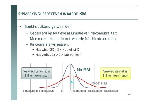 RISICOMANAGEMENT BIJ GROTE PROJECTEN - PMWIKI.nl