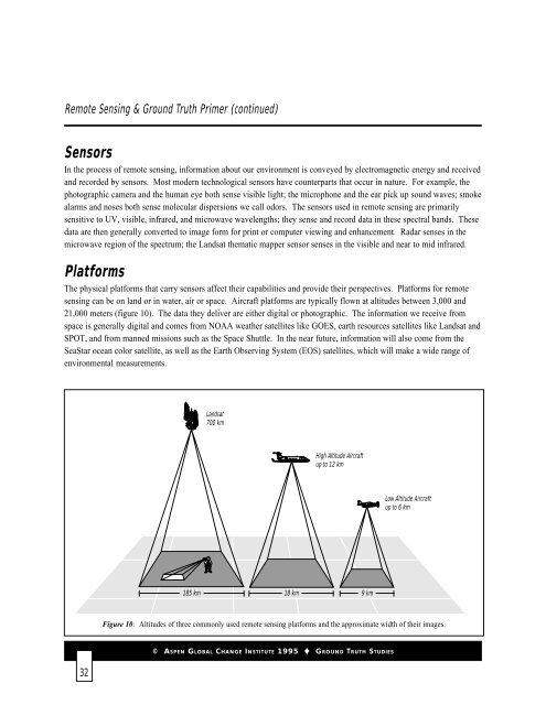 Ground Truth Studies Teacher Handbook - Aspen Global Change ...