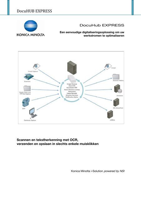 DocuHUB EXPRESS