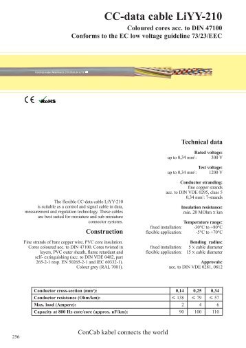 CC-data cable LiYY-210 - ConCab kabel gmbh