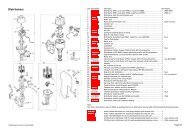 AKM2-10_Electrical_and_Instruments(fixed images).indd