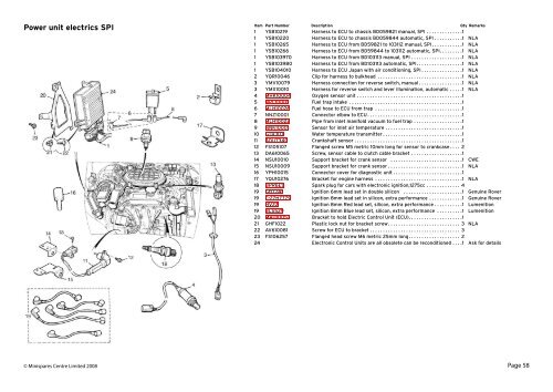 AKM2-10_Electrical_and_Instruments(fixed images).indd