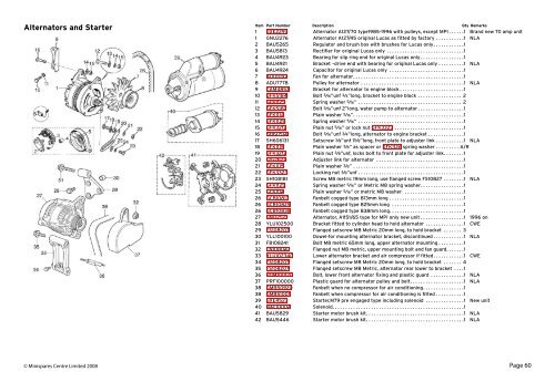 AKM2-10_Electrical_and_Instruments(fixed images).indd