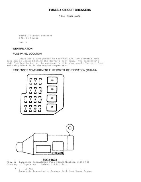 Fuses & Circuit Breakers - CelicaTech
