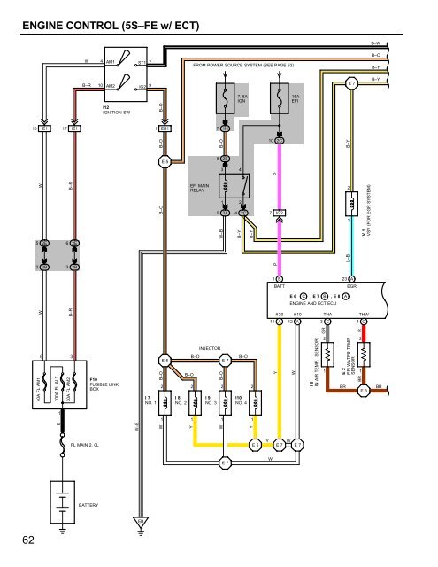 Engine Control (5SFE w ECT) - CelicaTech  1997 1mzfe Wiring Diagram For 5sfe Engine    Yumpu