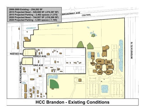 Brandon - Hillsborough Community College