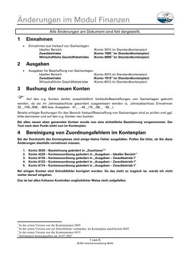Kontenplan - VHU-Software GmbH