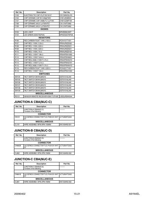 SERVICE MANUAL - Encompass Imaging