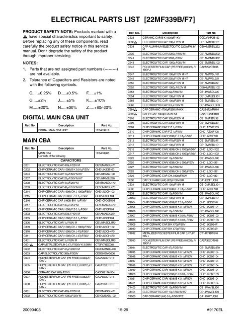 SERVICE MANUAL - Encompass Imaging