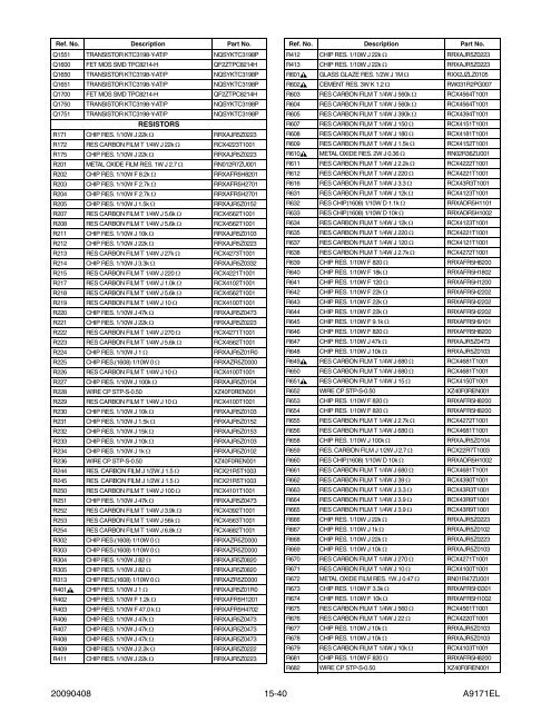 SERVICE MANUAL - Encompass Imaging