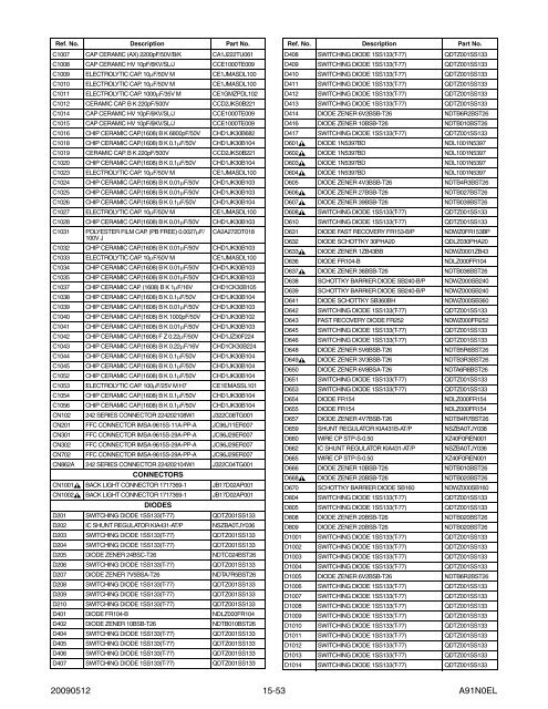 SERVICE MANUAL - Encompass Imaging