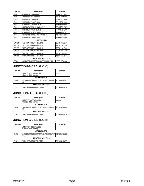 SERVICE MANUAL - Encompass Imaging