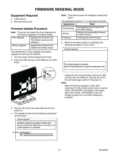 SERVICE MANUAL - Encompass Imaging