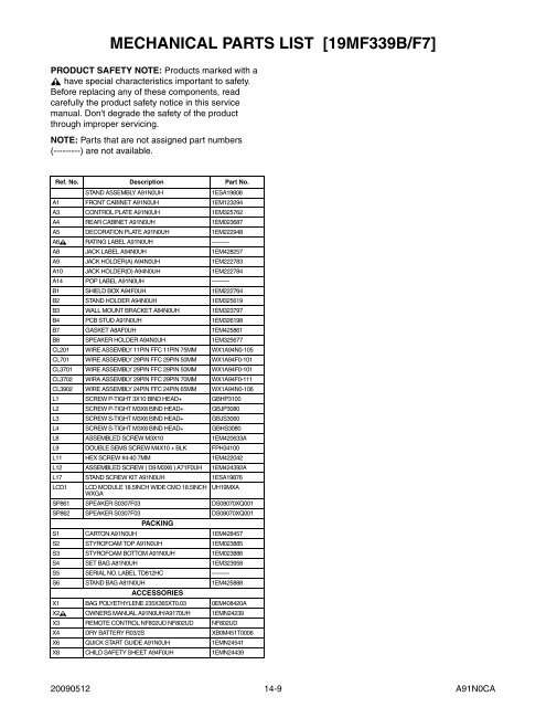 SERVICE MANUAL - Encompass Imaging