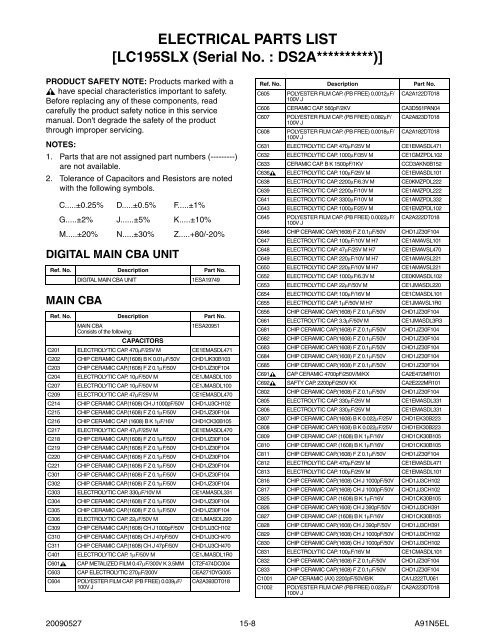 SERVICE MANUAL - Encompass Imaging