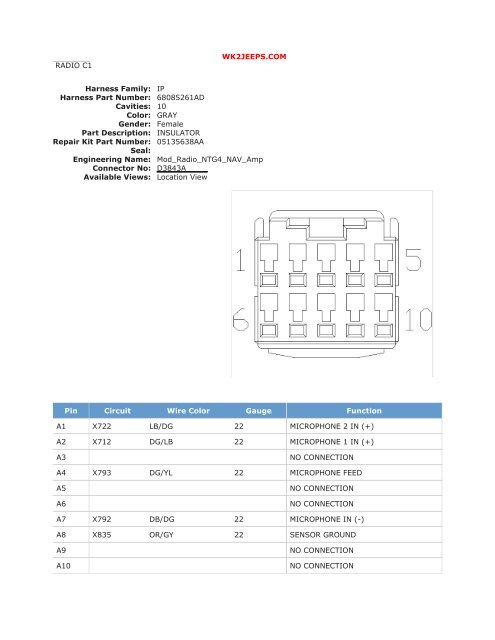 Audio/Video systems - wiring diagrams (PDF) - WK2Jeeps.com