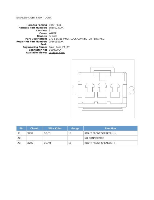 Audio/Video systems - wiring diagrams (PDF) - WK2Jeeps.com