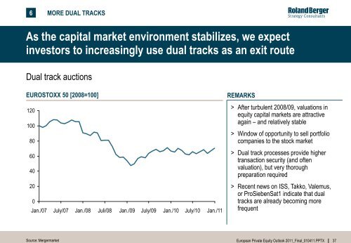 European Private Equity Outlook 2011