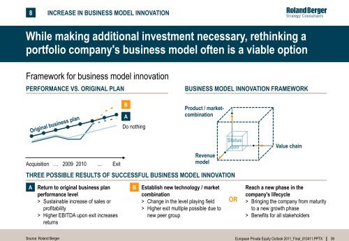 European Private Equity Outlook 2011