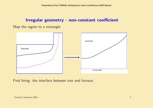 Numerical Solution of Cauchy Problems for Elliptic ... - COMSOL.com