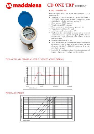 (classe b 75/33/cee acqua fredda) perdita di carico cd ... - Maddalena