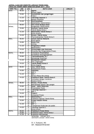 didownload disini - Teknik Kimia UNDIP