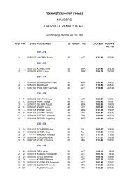 FIS MASTERS-CUP FINALE NAUDERS OFFIZIELLE RANGLISTE RTL