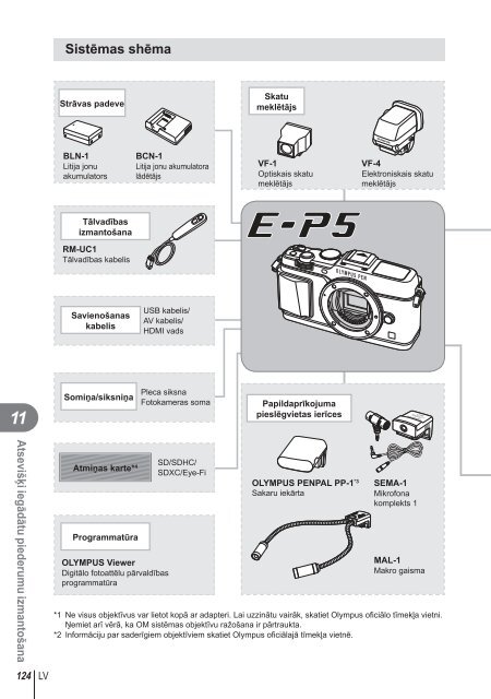 LietoÅ¡anas instrukcija - Olympus