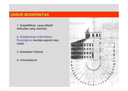 Modernisme Desain