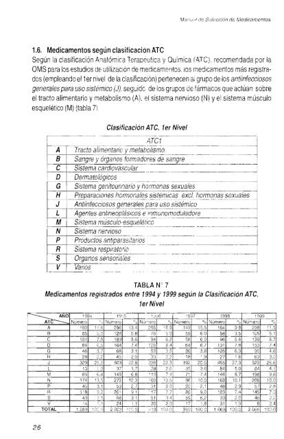 te - Bvs.minsa.gob.pe - Ministerio de Salud