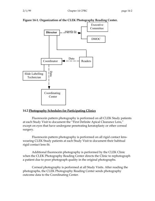 OM t of c.iii - Vision Research Coordinating Center - Washington ...