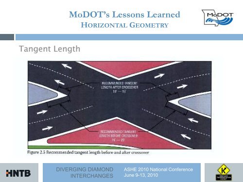 diverging diamond interchanges - Kentucky Transportation Cabinet