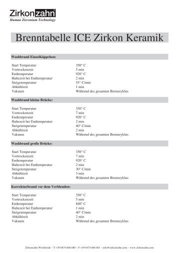 Brenntabelle ICE Zirkon Keramik - Zirkonzahn