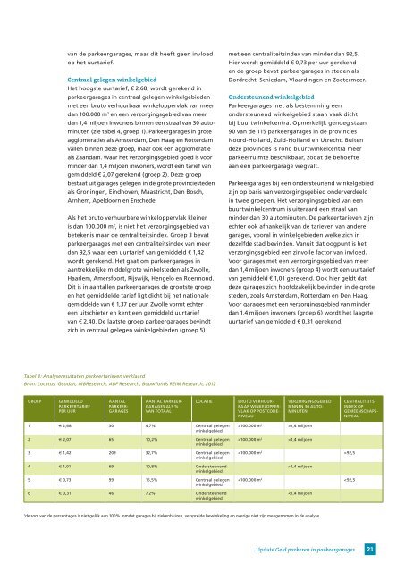 Geld parkeren in parkeergarages - Update - Bouwfonds REIM