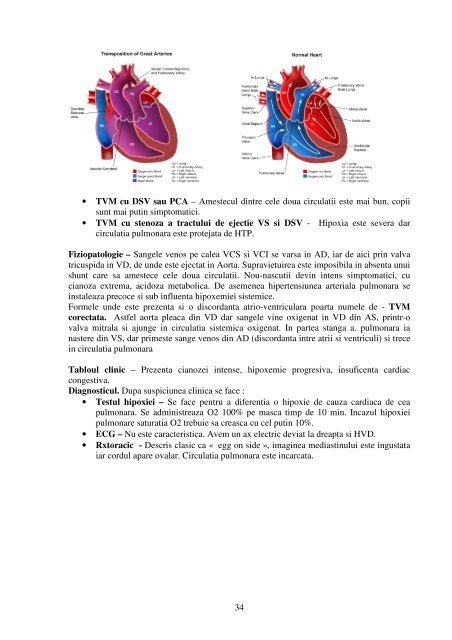 Curs complet PDF - OvidiusMD